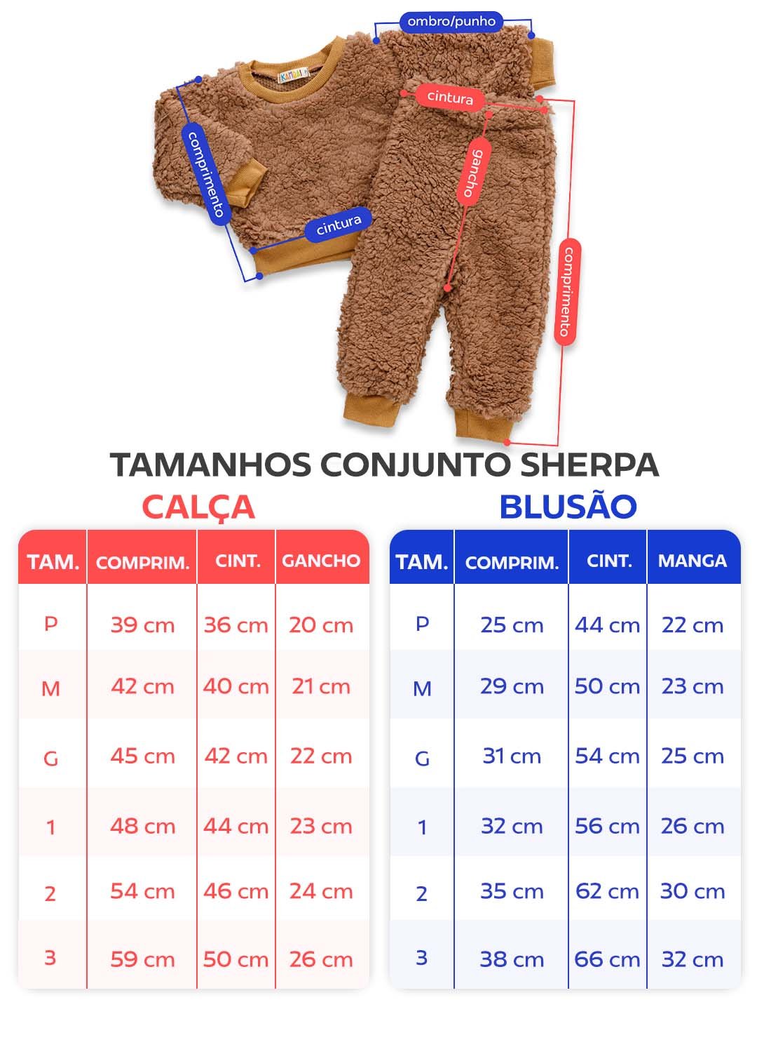 tabela conjunto de sherpa