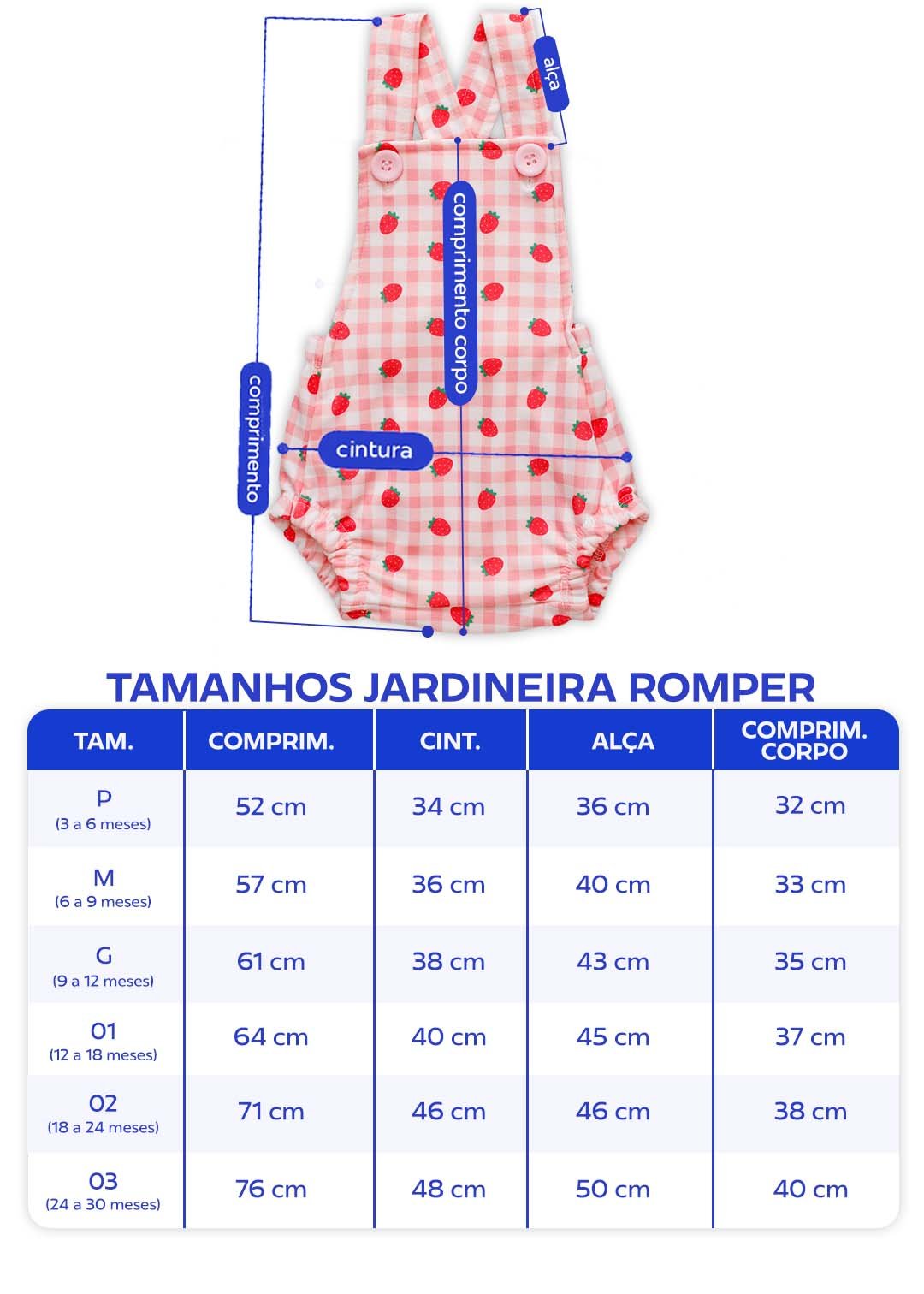 tabela jardineira romper