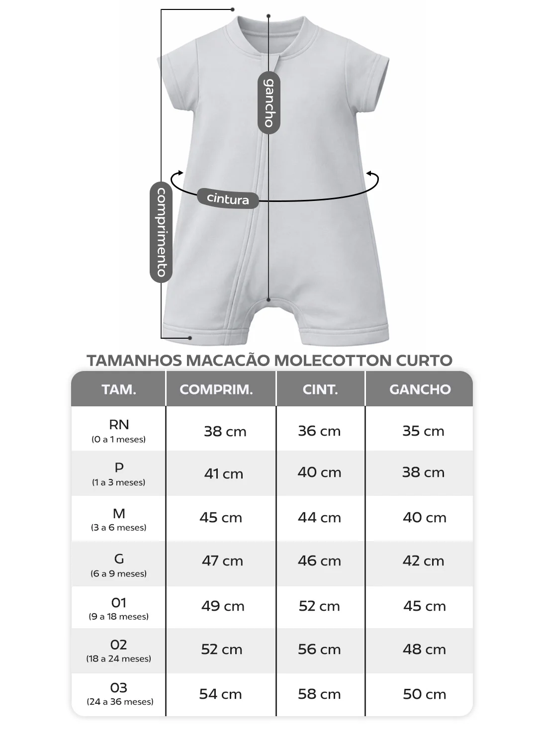 tabela macacao molecotton curto em preto v5
