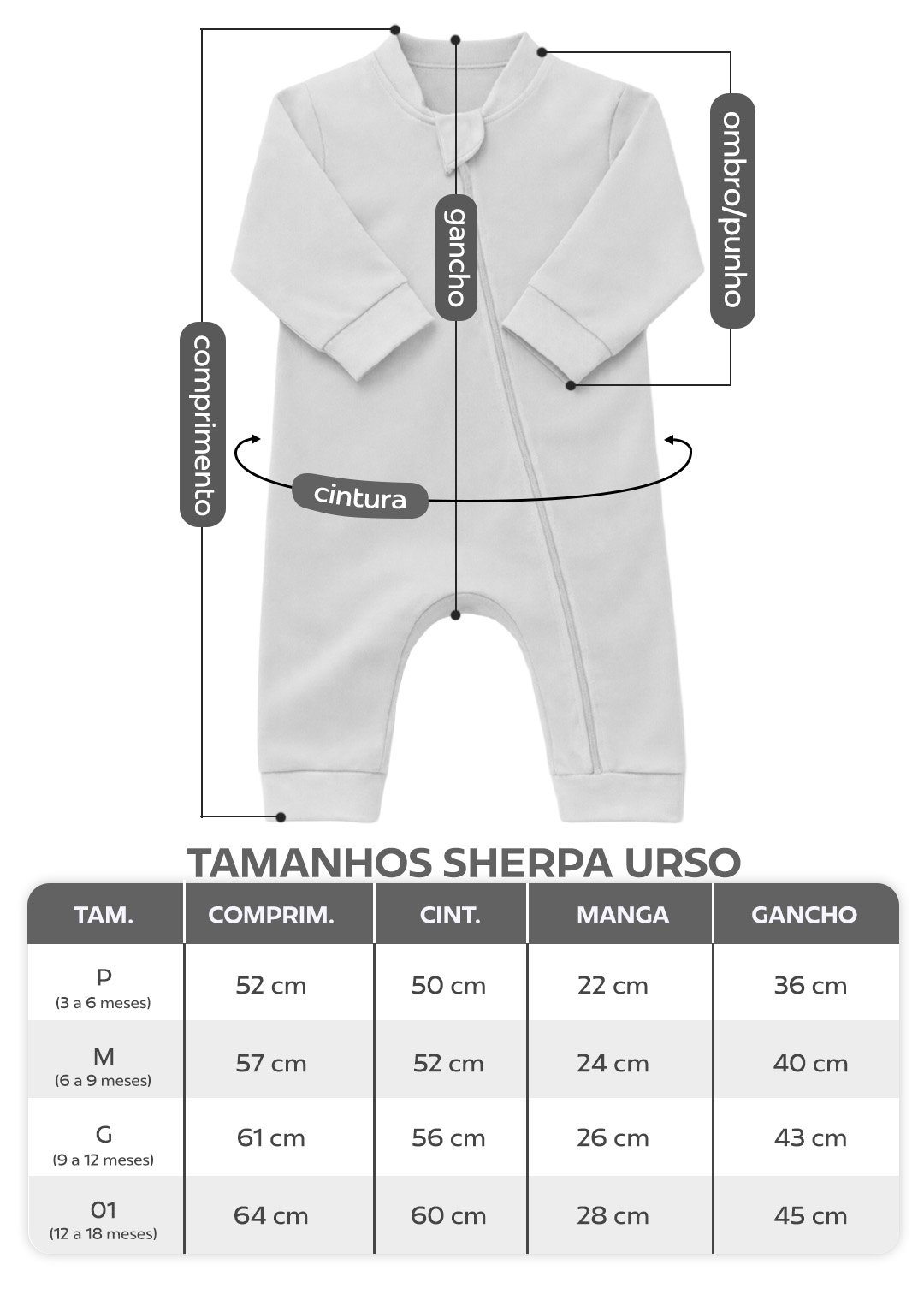 tabela macacao urso sherpa v5